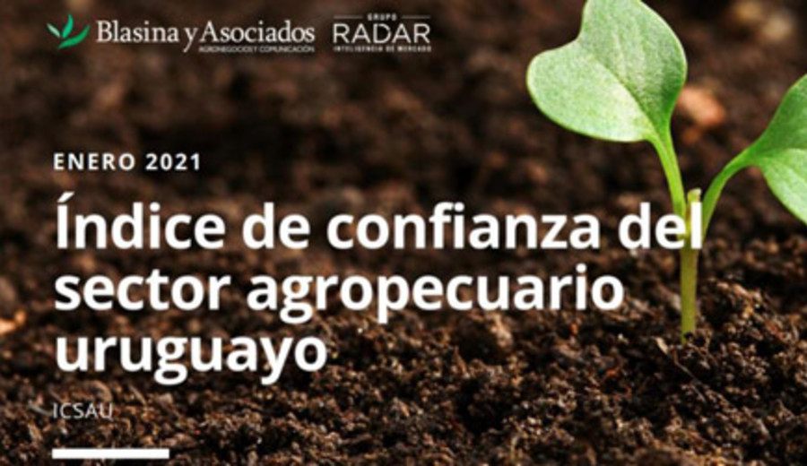 imagen de Índice de confianza del sector agropecuario uruguayo