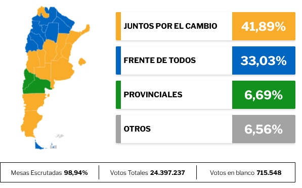 Resultados de Elecciones 2021 c mo qued el mapa pol tico de